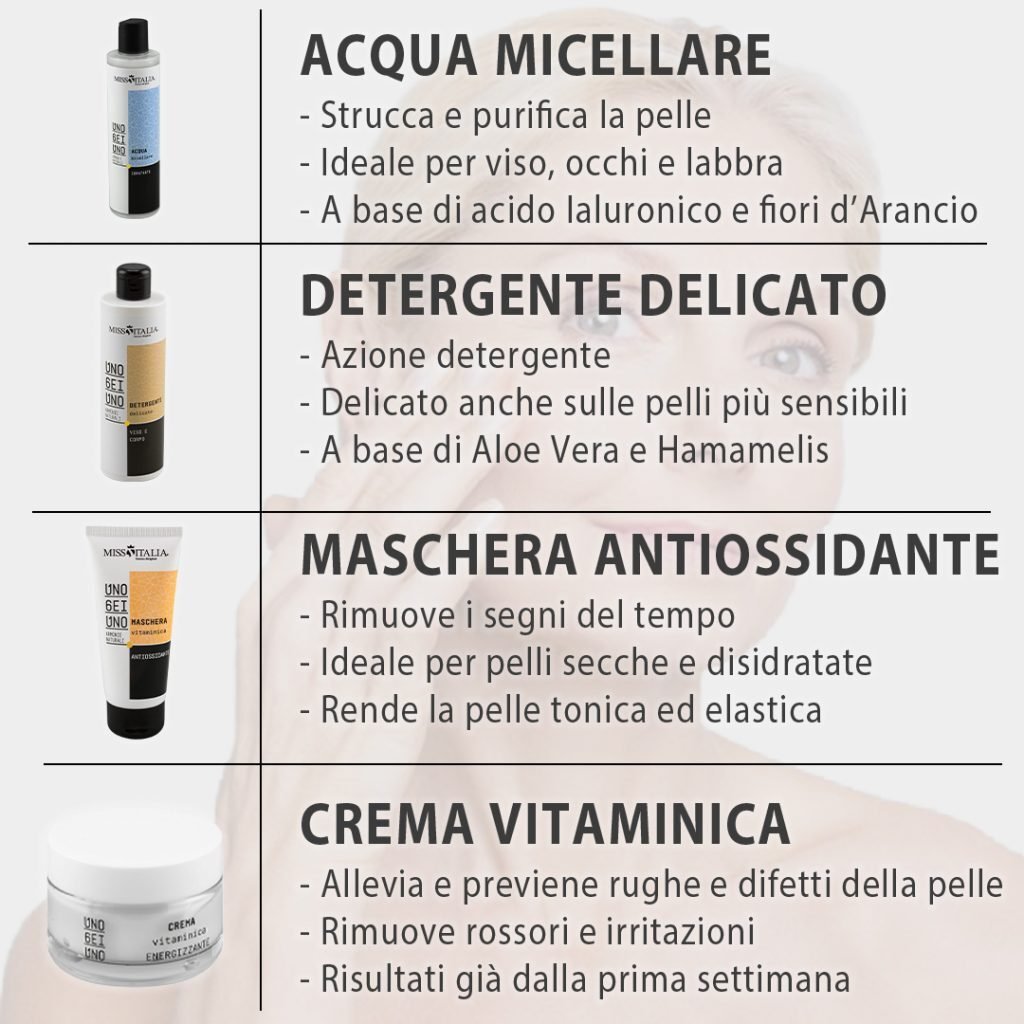 trattamento viso milano