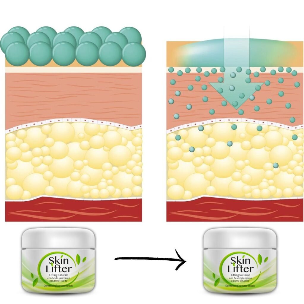 crema antirughe funziona