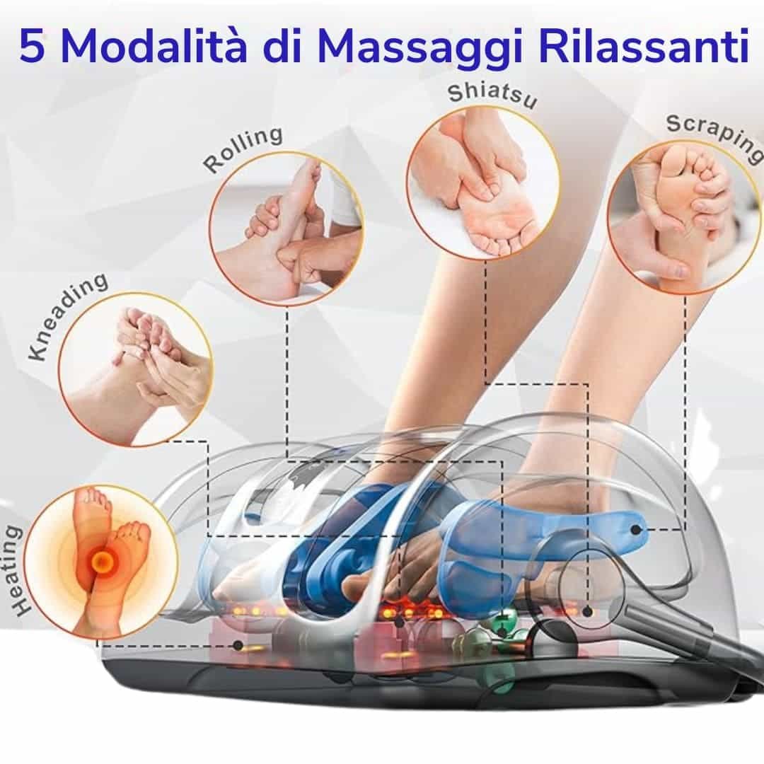 massaggiatore piedi con calore